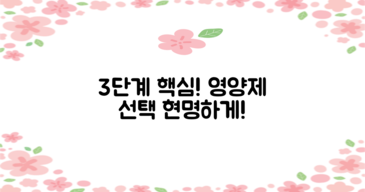 3단계 현명한 영양제 선택