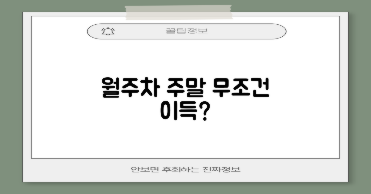 월주차/주말, 이득될까?