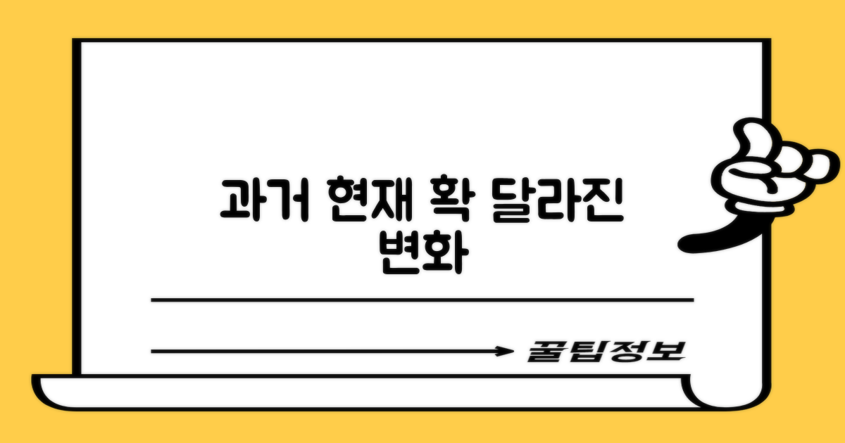 과거와 현재의 변화