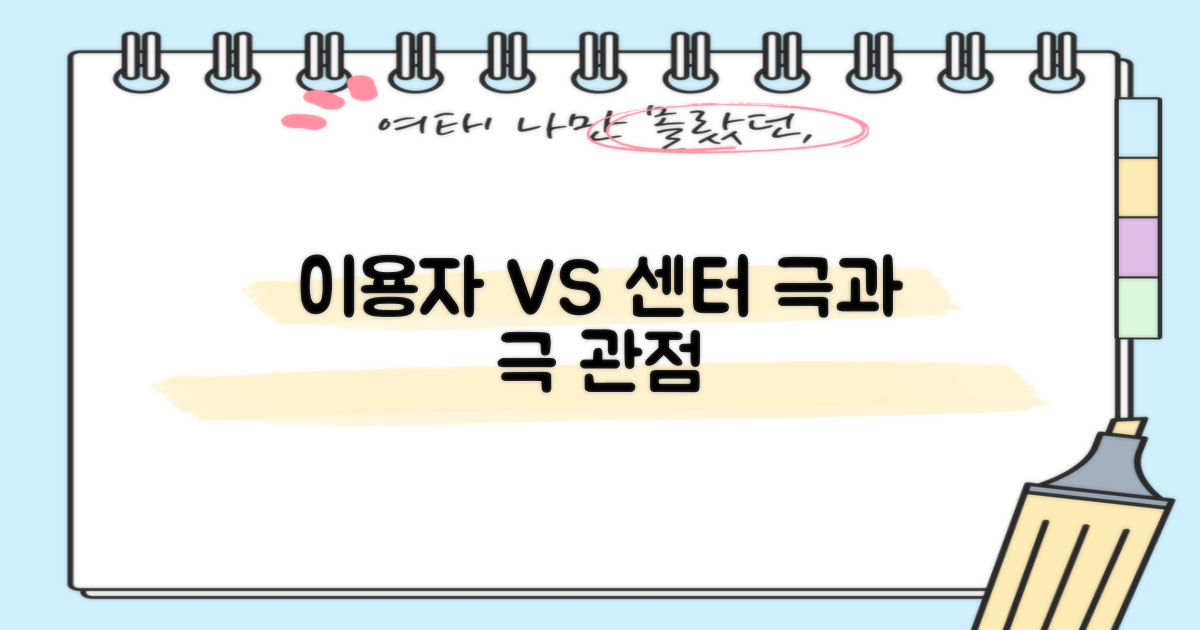 이용자 vs 센터 관점