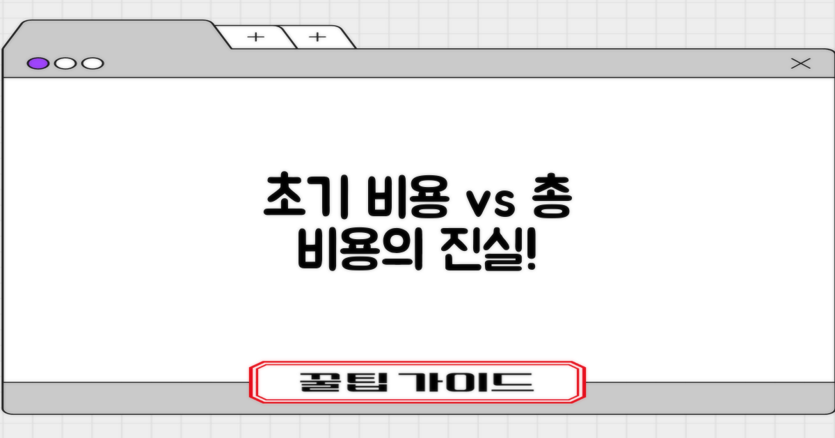 초기 비용 vs. 총 비용