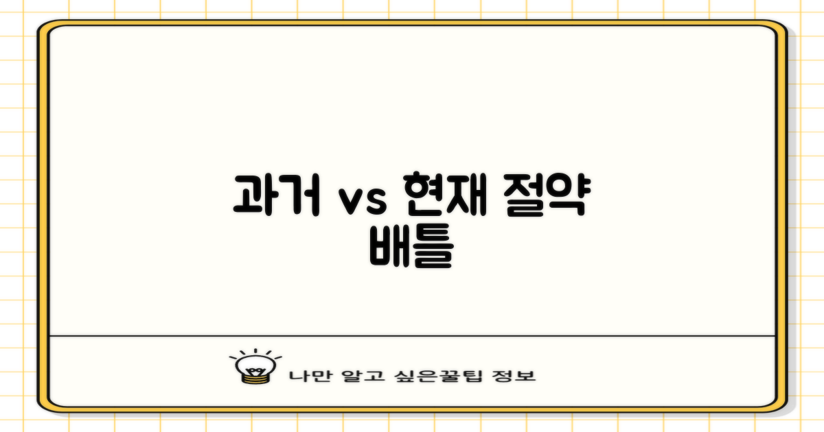 과거 vs 현재 절약법