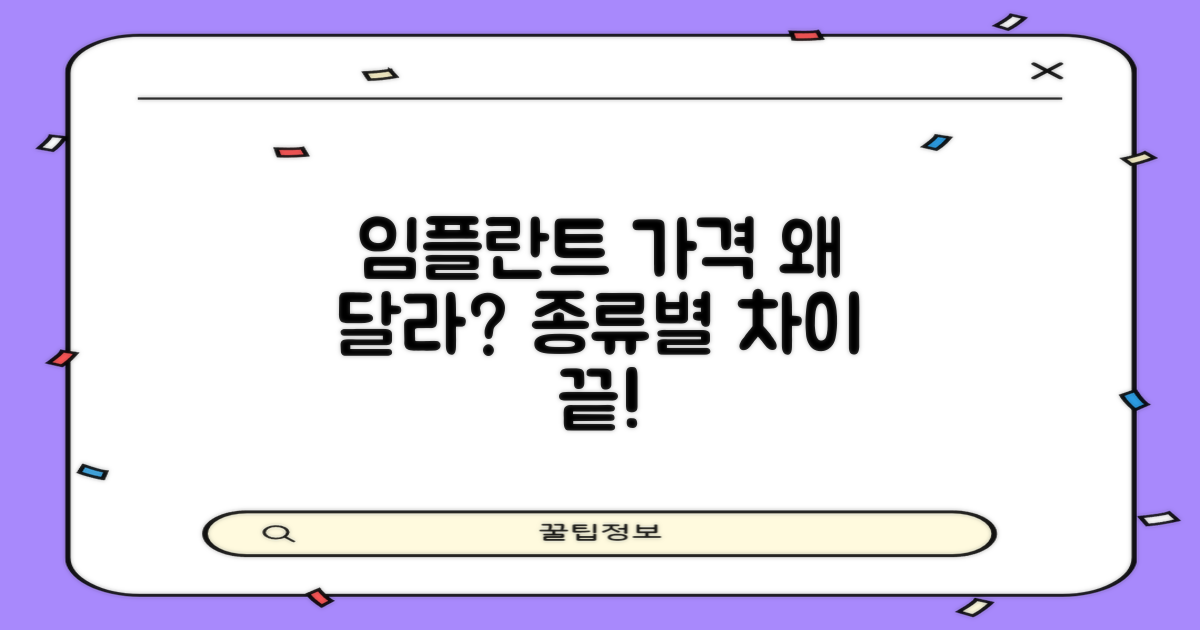 임플란트 종류별 가격 차이 분석