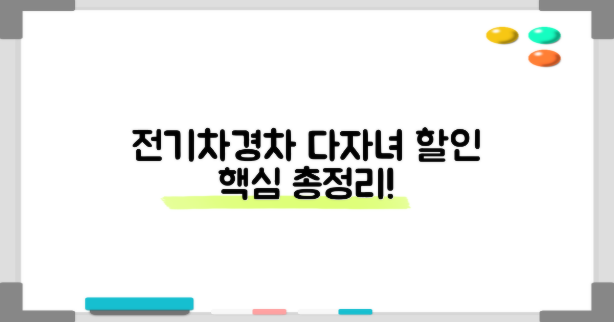 전기차, 경차, 다자녀 할인 총정리