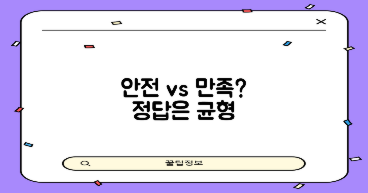 안전과 만족의 균형