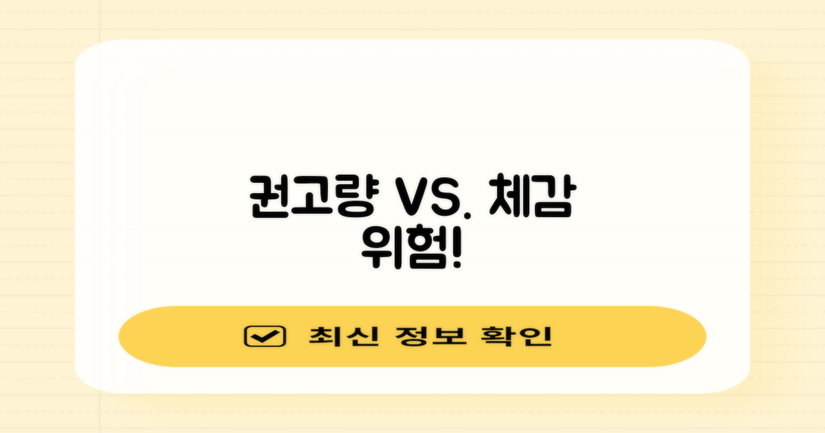 권고량 vs 체감 위험