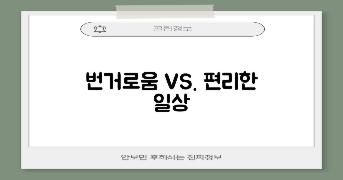 번거로움 vs. 편리한 일상
