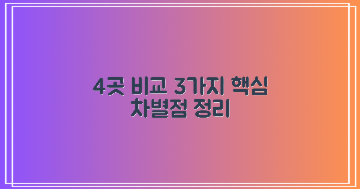 4곳이 제공하는 3가지 차별점