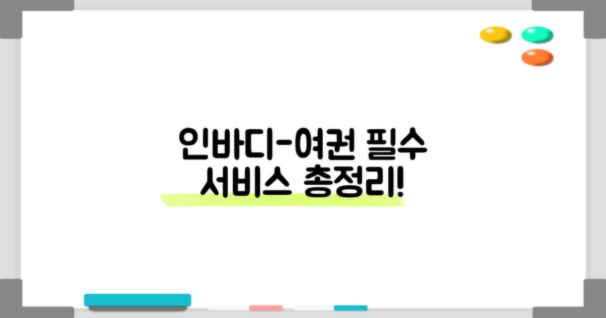 인바디부터 여권까지, 핵심 서비스