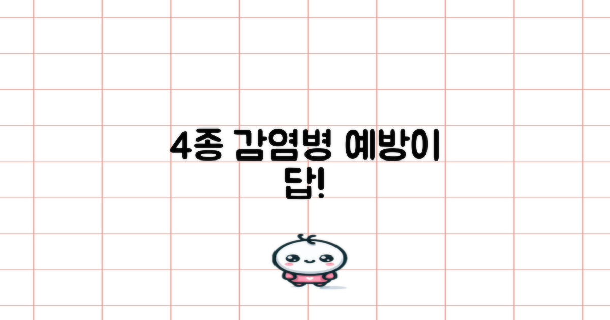 4종 감염병, 예방이 답!