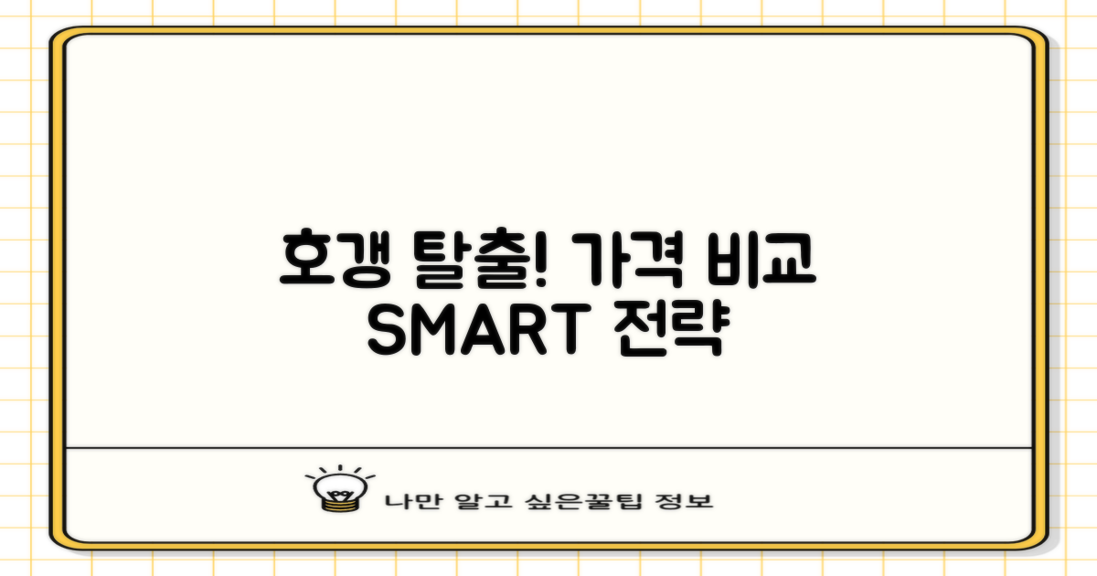 합리적인 가격 비교 전략