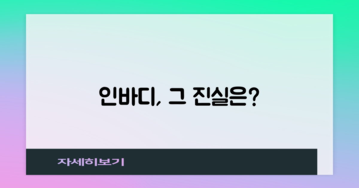 인바디까지, 정말 믿을 수 있을까?