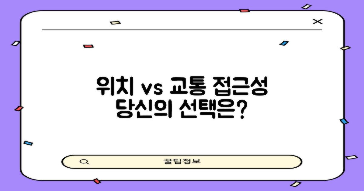 위치 vs. 대중교통 접근성