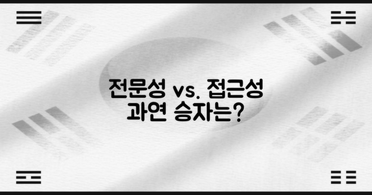 전문성 vs. 접근성 분석