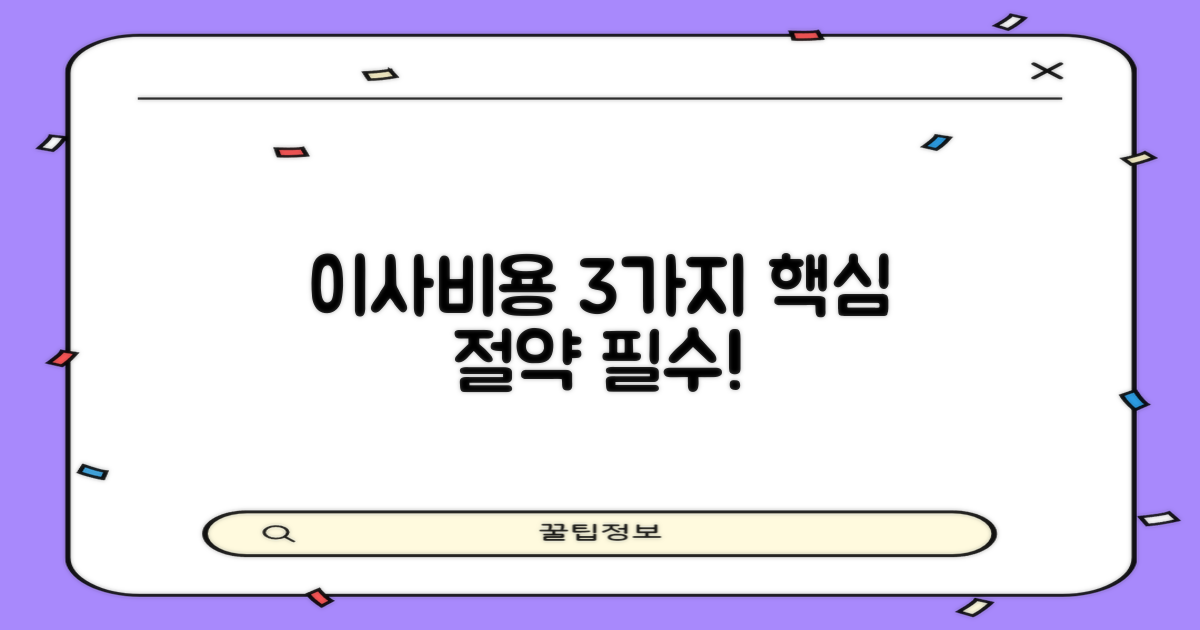 이사비용 3가지 핵심 결정요소