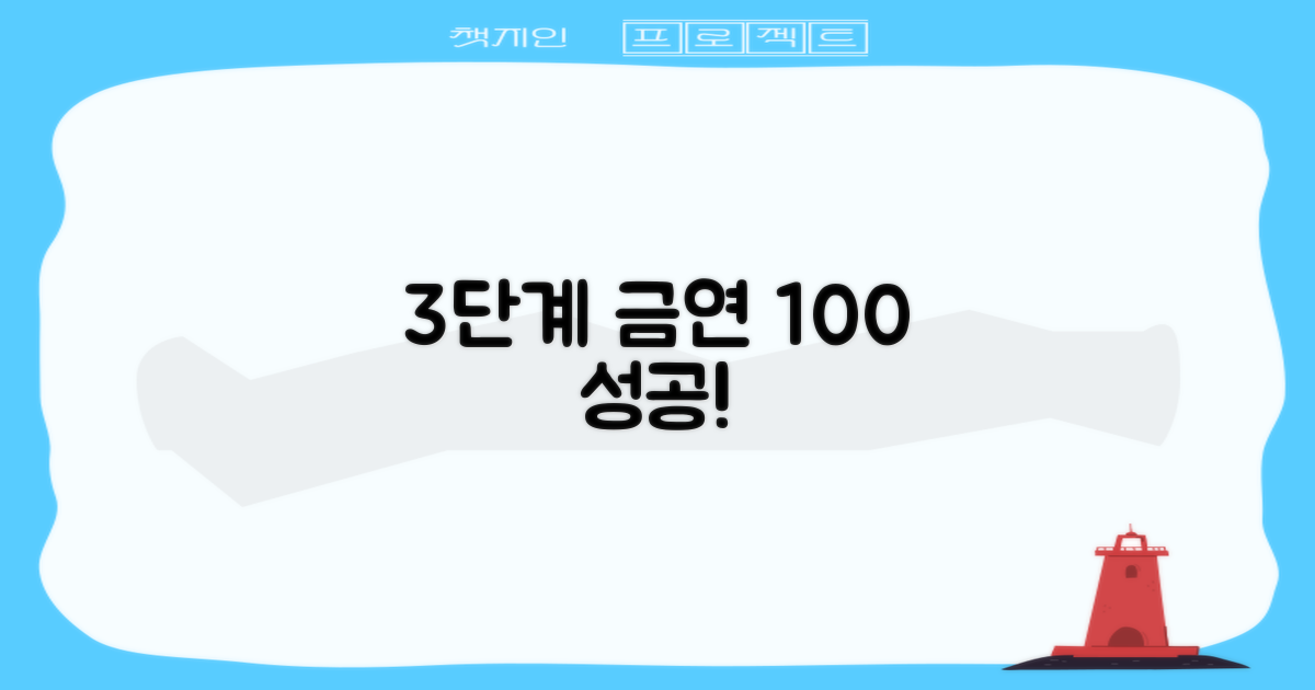 3단계 금연 성공 비법