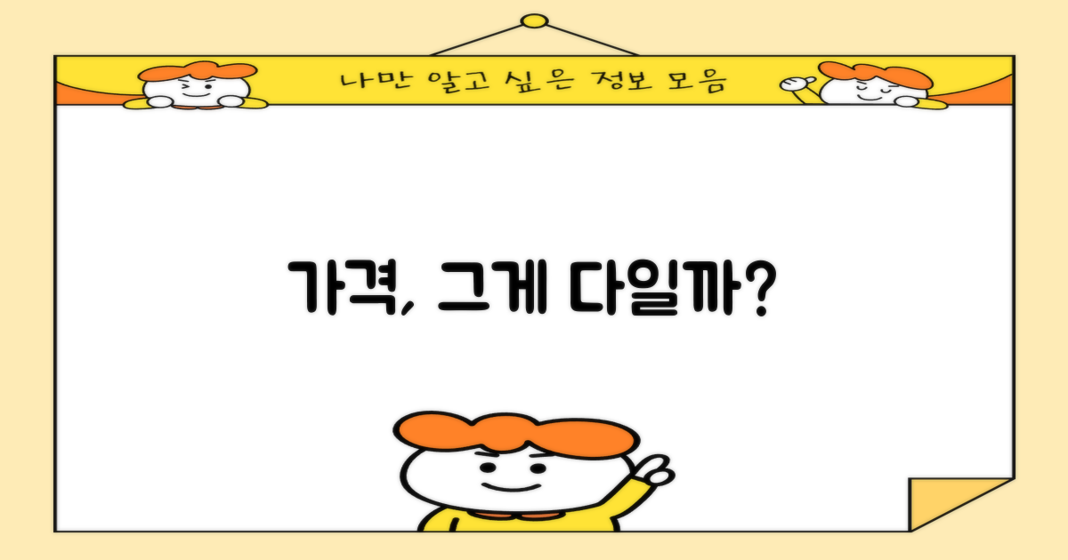가격, 합리적인 선택일까?
