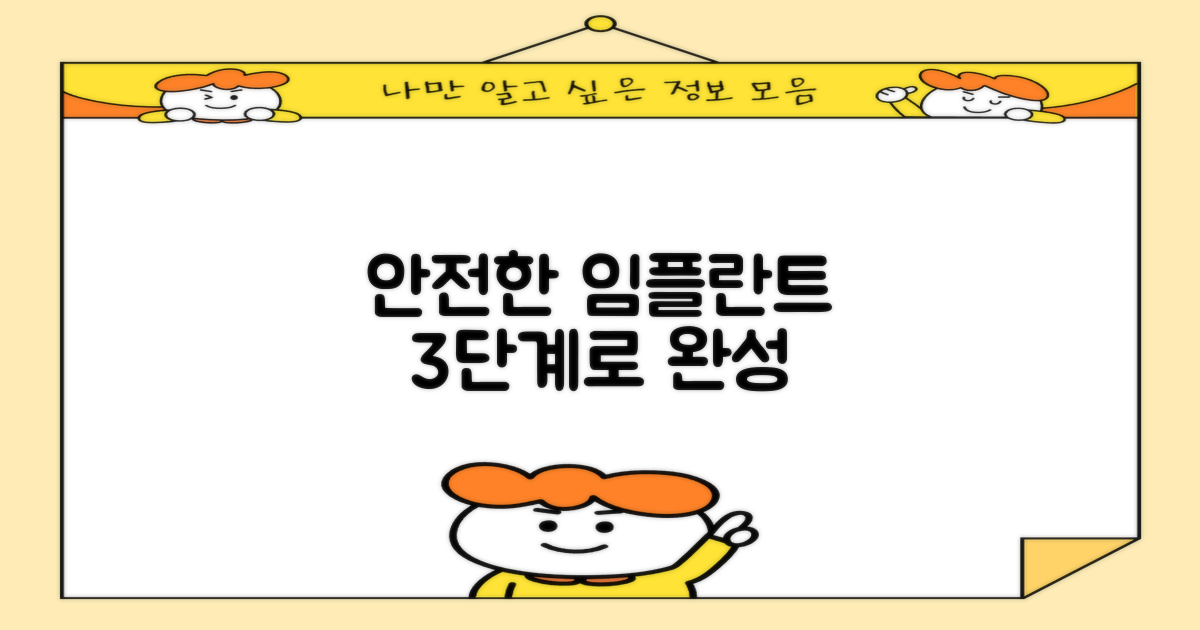 안전한 임플란트, 3단계 시술 과정