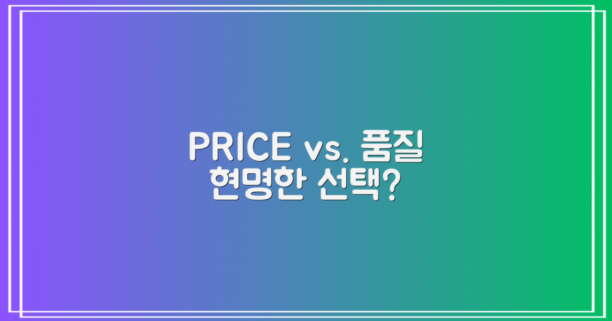 가격 vs. 품질 선택