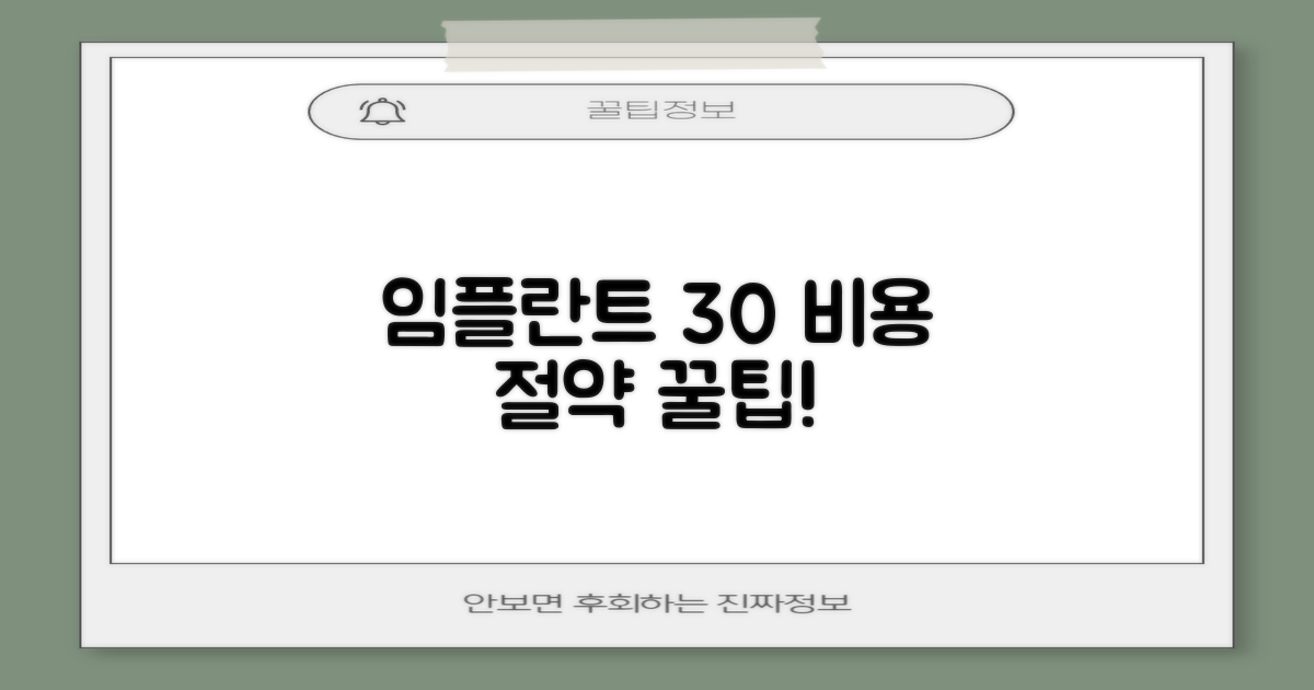 임플란트 비용 30% 절감 팁