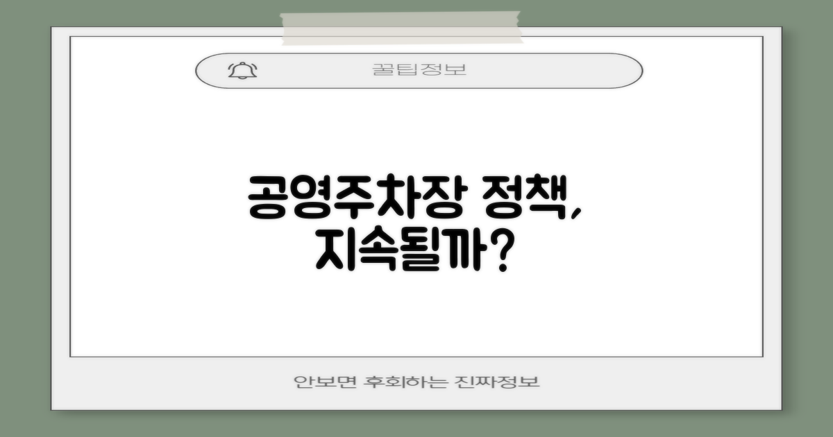 공영주차장 정책, 계속될까?