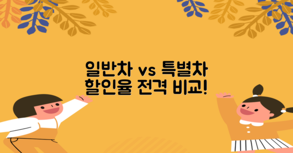 일반차 vs 특별차 할인 대조