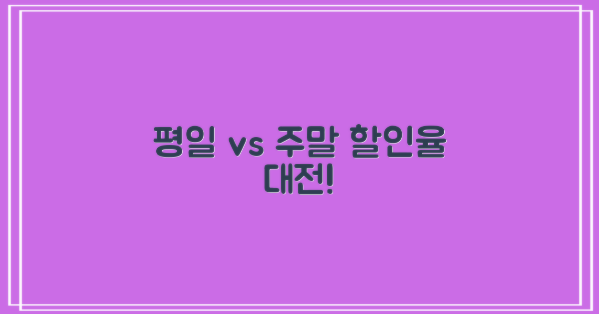 평일 vs 주말 할인율 비교