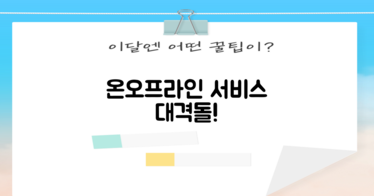 온라인과 오프라인: 서비스 비교