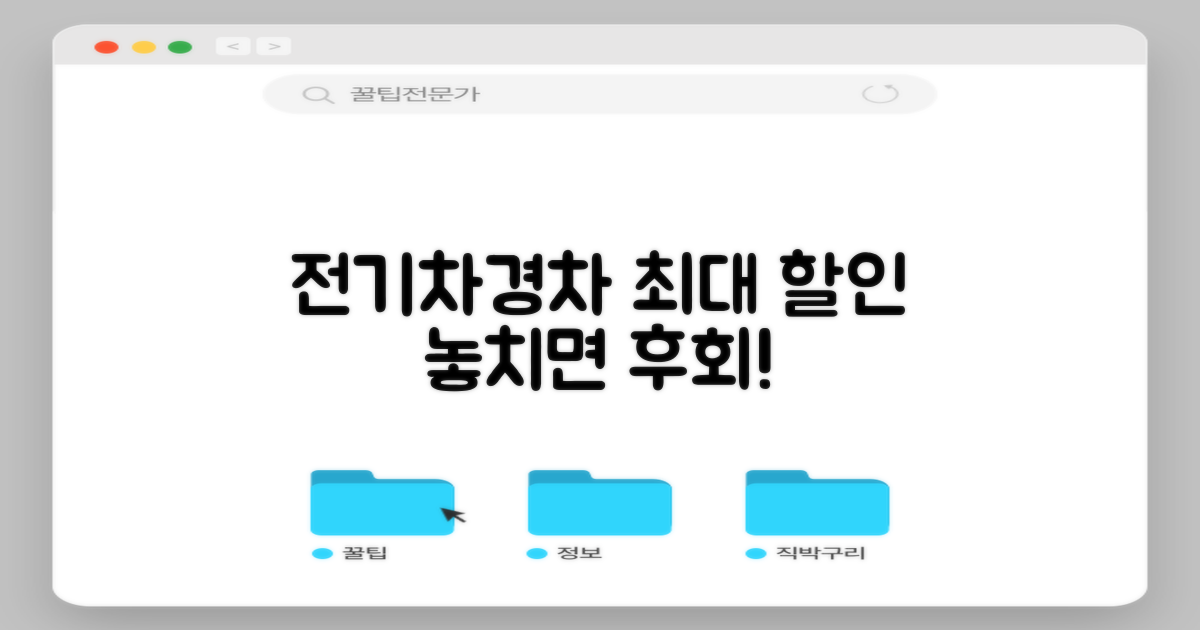 전기차/경차, 꼭 할인 받으세요!