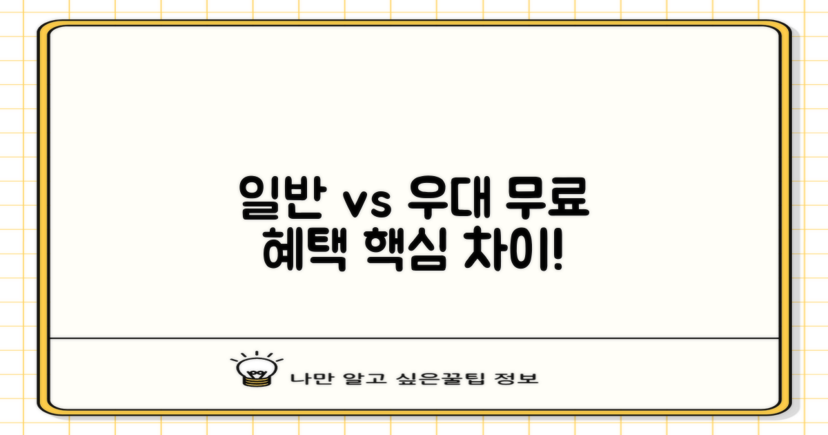 일반 vs 우대: 무료 혜택 차이